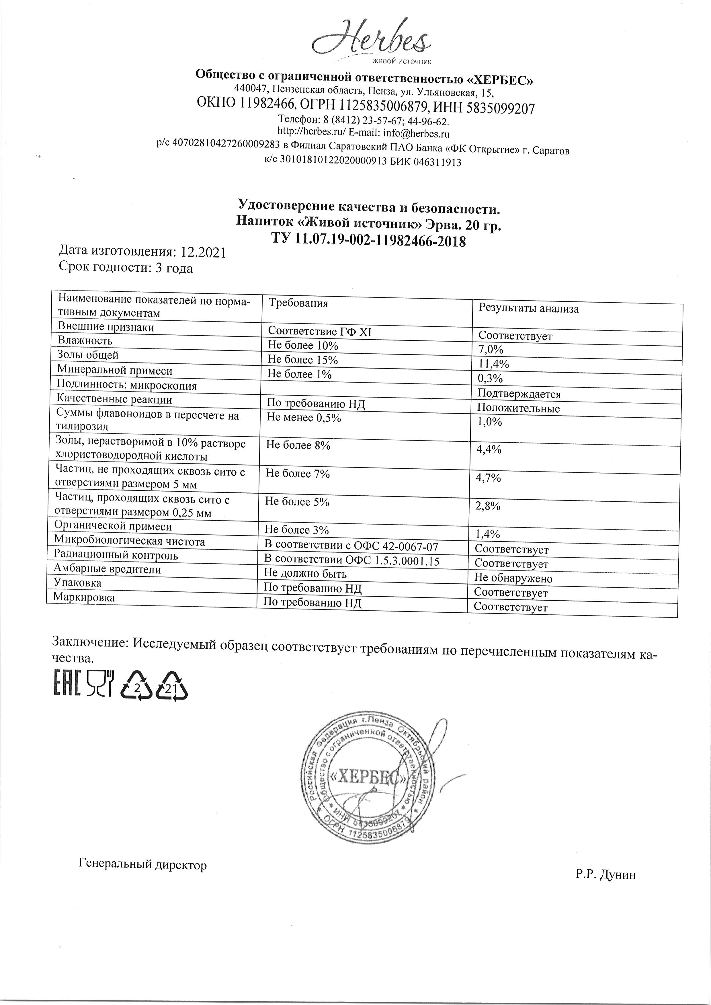 Паспорт №122021